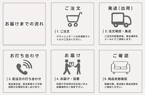 開梱設置イメージ