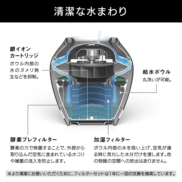 ◇ 気化式 加湿器 ホワイト ERN-1100SD WK バルミューダ BALMUDA: 家電