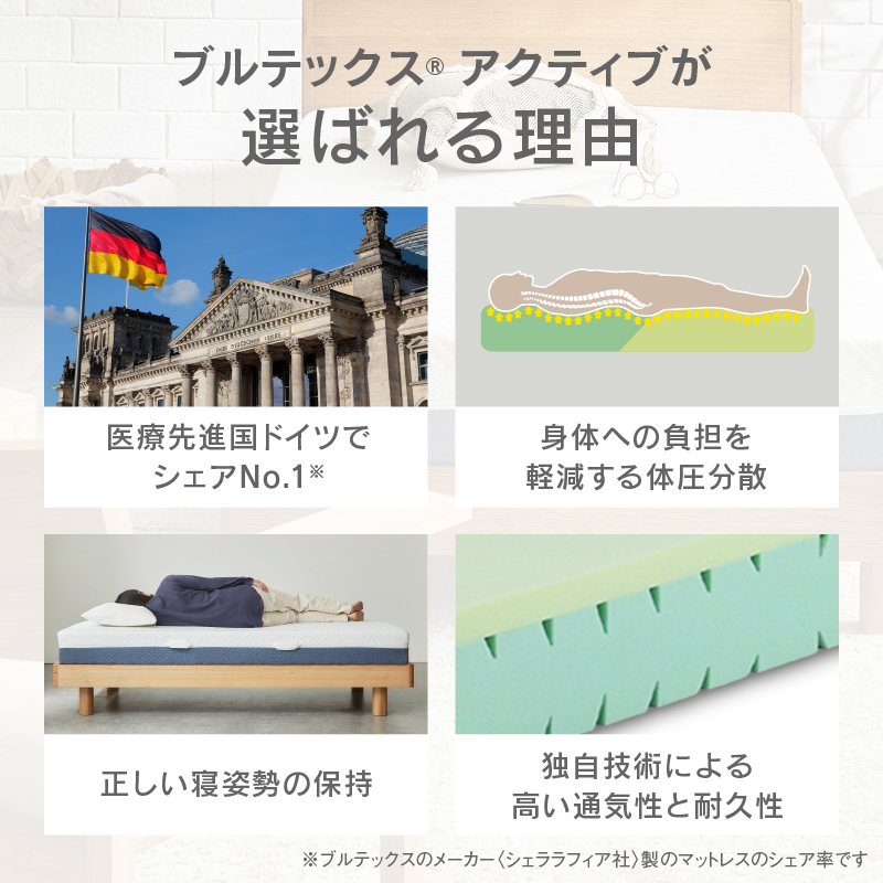 ブルテックス マットレス シングルサイズ ノンコイル 軽量 体圧分散 洗濯可能 アクティブ 210 シングルサイズ