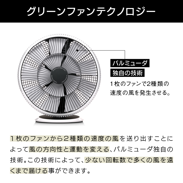 greenfan サーキュレーター EGF-3400WK ホワイト