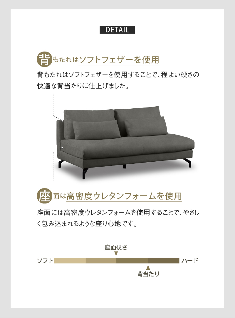 02 心地のよい座りを実現