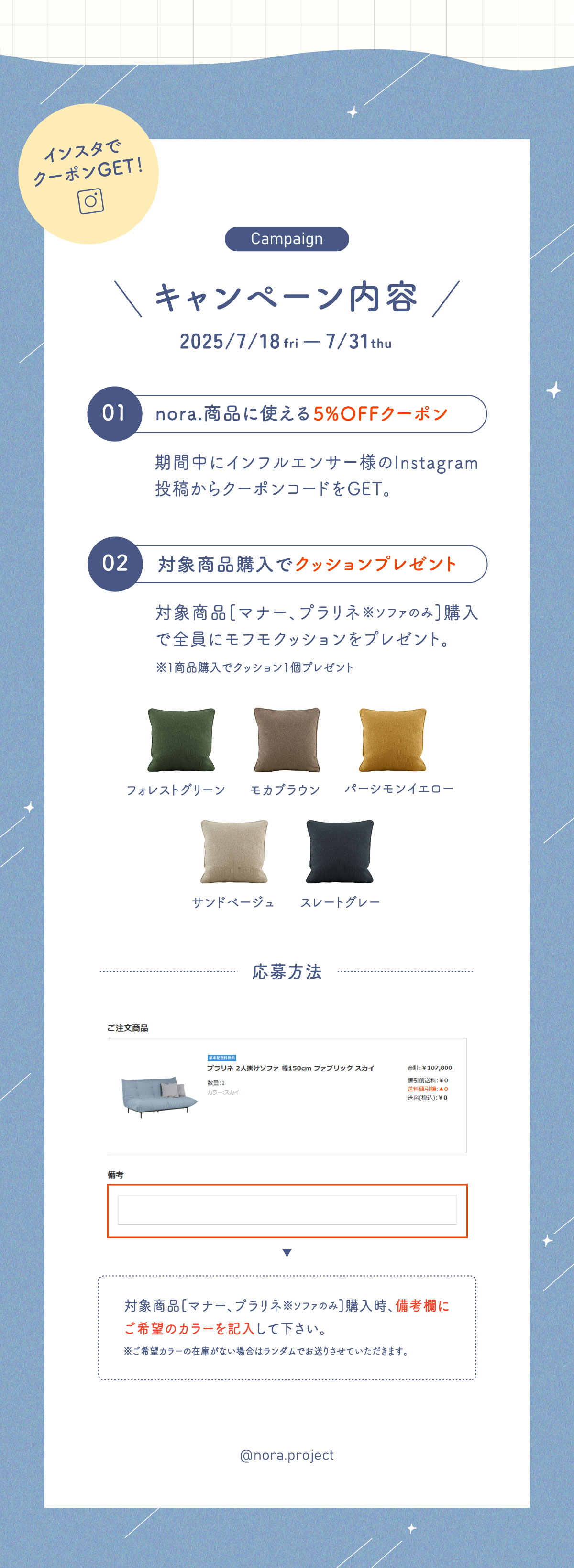 キャンペーン内容