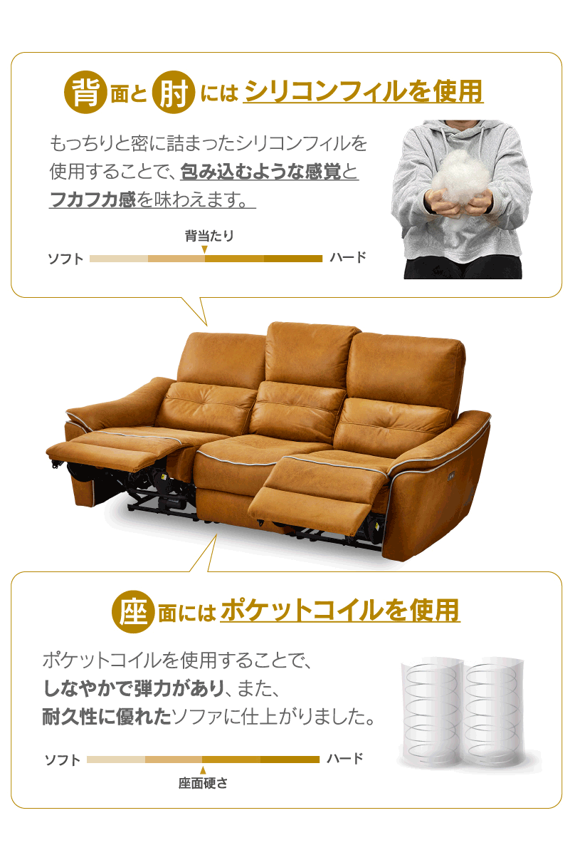 バッジオ 3人掛けソファのおすすめポイント3
