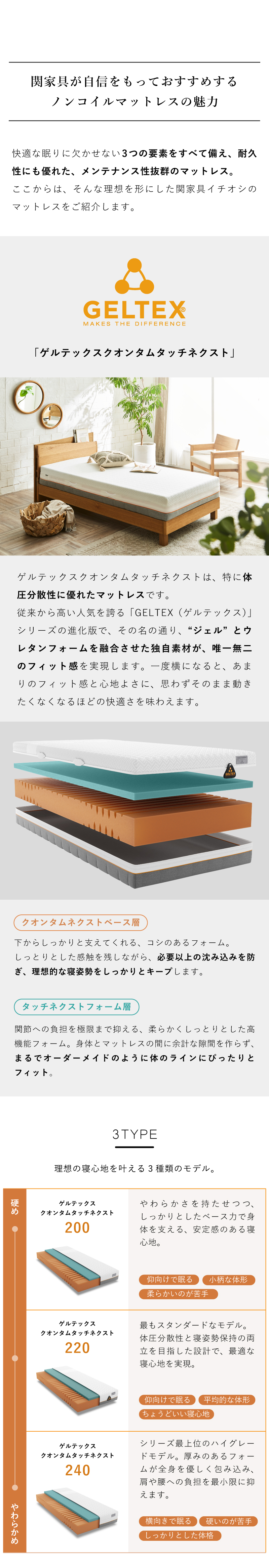 bed image 3