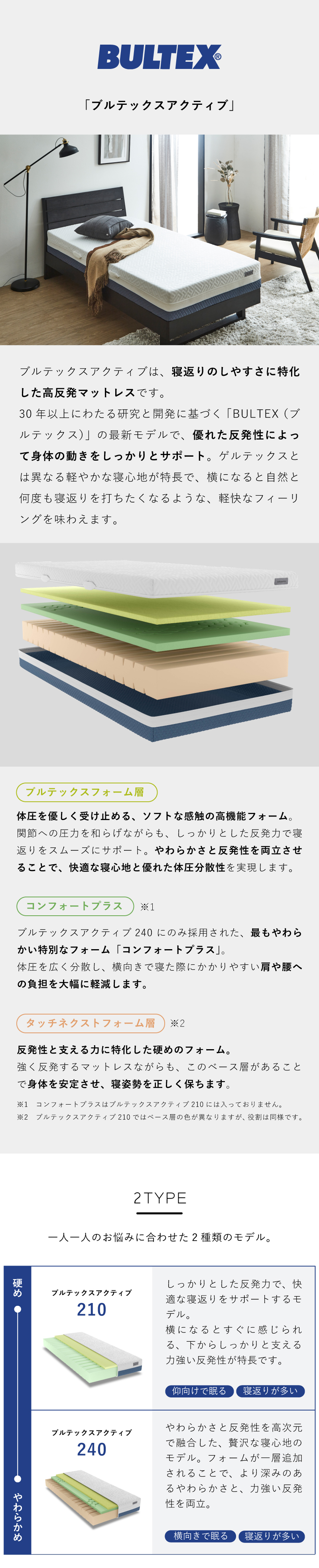 bed image 4